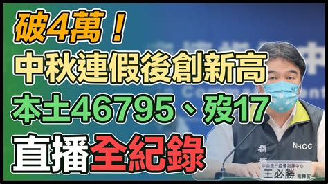 【直播完整版】破4萬！中秋連假後創新高 本土46795、歿17｜三立新聞網 Youtube