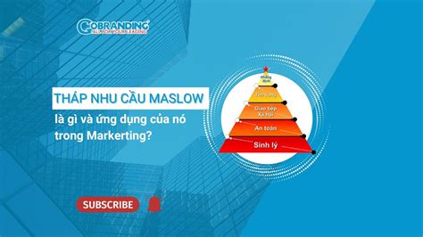 Tháp nhu cầu Maslow và ứng dụng trong Marketing Tháp nhu cầu maslow