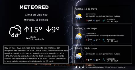 Clima En Vigo El Tiempo A D As Meteored