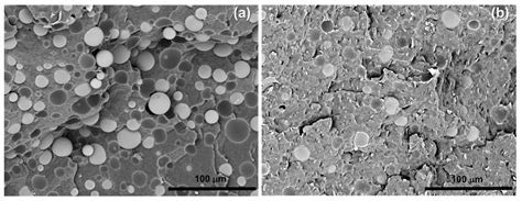 Polymers Free Full Text Crystallization Behavior Of Poly ε Caprolactone Hollow Glass