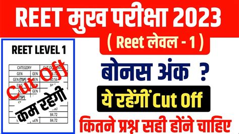 Reet Mains Level Cut Off Reet Mains Rd Grade L Cut Off