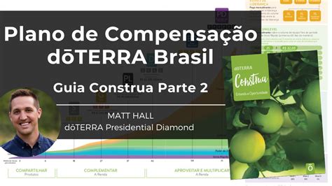 Plano De Compensa O Doterra Brasil Guia Construa Parte Youtube