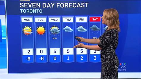 Lyndsay Morrison CTV Toronto Weather Tight Dress Hot Rear Dec 06 2020 YouTube