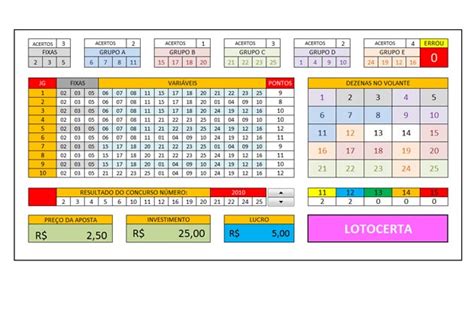 Planilha Lotof Cil Dezenas Fixas Gr Tis Lotocerta