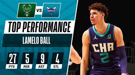 Lamelo Ball Stats Among Rookies : Draftexpress Lonzo Ball Draftexpress ...