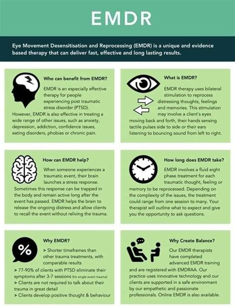 13 Cognitive Distortions Identified In Cbt Artofit