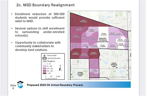 All Eyes on MSD for School Boundary Changes