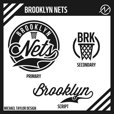 Sports Logo Spot: Brooklyn Nets Rebrand