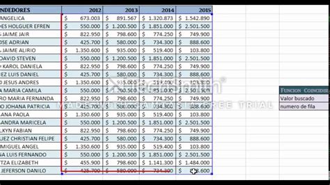 Función Indice Y Coincidir Anidadas Excel Youtube