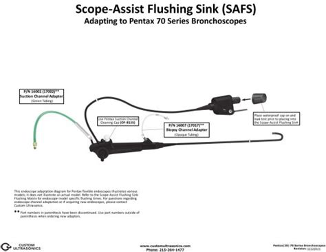 adapting  pentax  series bronchoscopes wassenburg medical