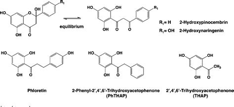 Figure 1 From Production Of C Glucosides Of Flavonoids And Related