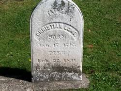 Christian Long (1795-1891) – Memorial Find a Grave