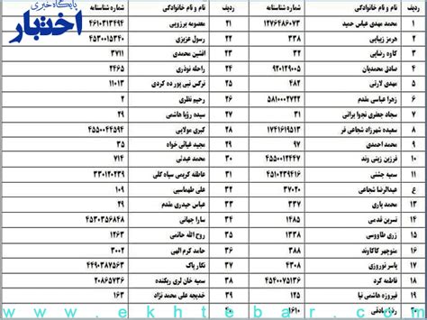 اسامی پذیرفته‌ شدگان کانون وکلای دادگستری استان ایلام پایگاه خبری اختبار