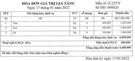 Cách viết hóa đơn điện tử dịch vụ ăn uống nhà hàng 2023 EU Vietnam