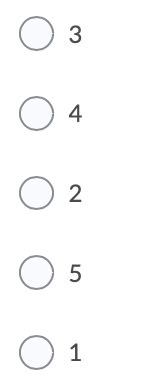 Solved Given the active site diagram below, identify the | Chegg.com