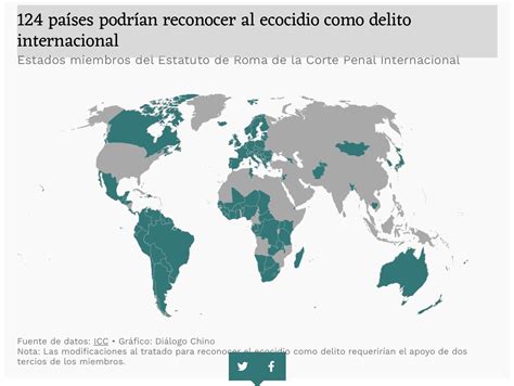 Ecocidio ¿qué Es Y Por Qué Podría Considerarse Un Delito Internacional