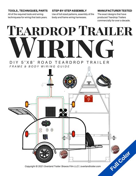 Rules Of Teardrop Trailer Electrical Wiring