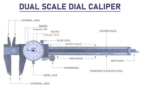 Amazon Anytime Tools Dial Caliper Mm Dual Reading Scale