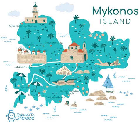 mykonos travel guide    greece