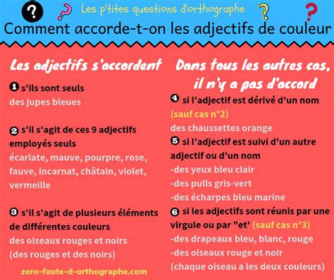 L accord des adjectifs de couleur zéro faute d orthographe