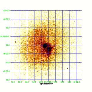 Adaptively Smoothed Exposure Corrected Image Of The Core Regions Of