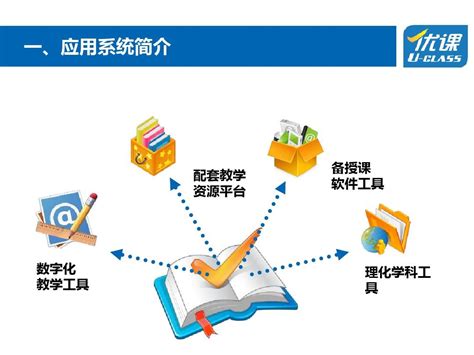 优课数字化教学应用系统培训word文档在线阅读与下载无忧文档