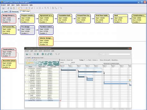 Besprechungsprotokoll Als Excel Vorlage Projektmanagement Freeware