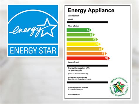 What You Need To Know About Energy Efficient Appliances Diy Blog