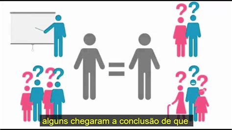 Entendendo Ideologia De Gênero Em 2 Minutos Youtube