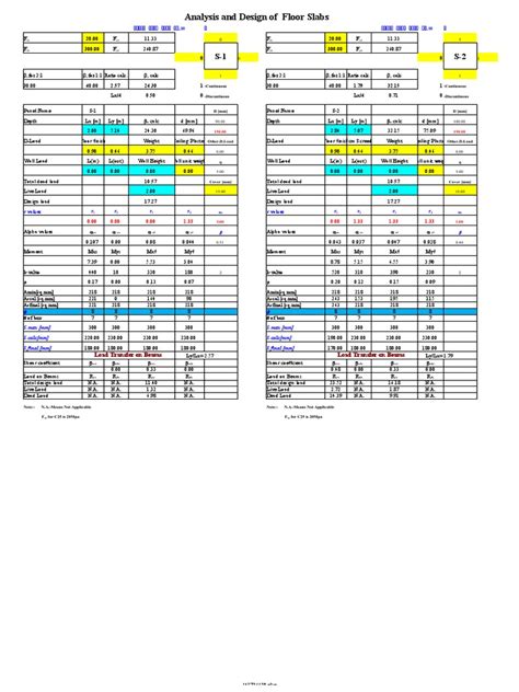 Slab Design | PDF | Structural Engineering | Building Engineering
