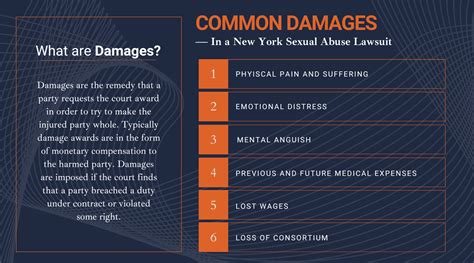 New York City Sexual Harassment Lawyer Nyc The Dipietro Law Firm