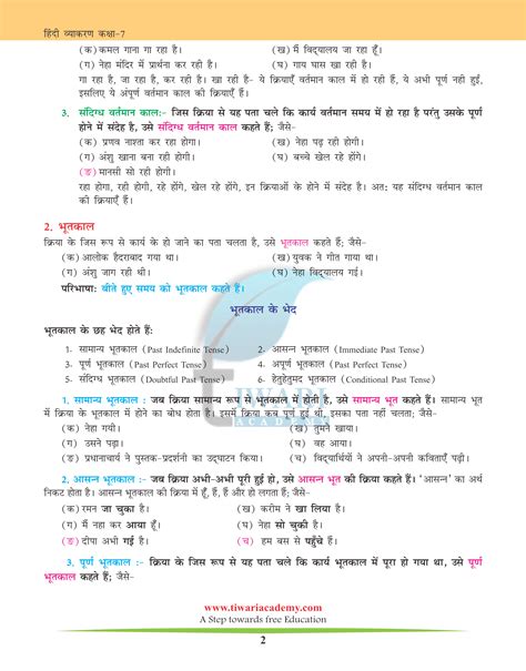 Class Hindi Vyakaran Chapter Bhasha Aur Vyakaran Cbse Off