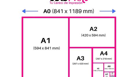 Conoces Los Diferentes Tama Os De Impresi N Lestsprint