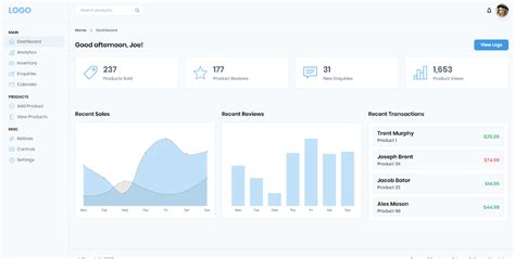 Top Tailwind Css Dashboard Templates And Themes Dunebook