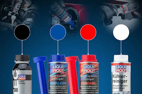 LIQUI MOLY Україна - Посібник із підбору та застосування присадок