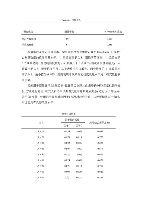 【研究报告】老年学员学习需求调查研究 中国成人教育协会