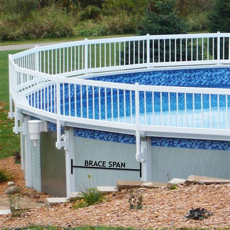 Sentry Safety Premium Guard Above Ground Pool Fence With 20 Flat Rate