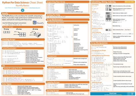 Cheat Sheets For Ai Neural Networks Machine Learning Deep Learning And Big Data By Stefan