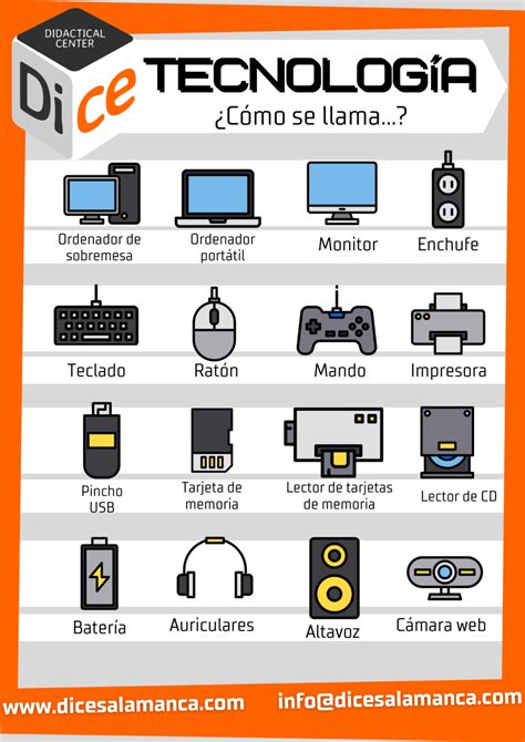 Infografía 399 Tecnología Dice Salamanca