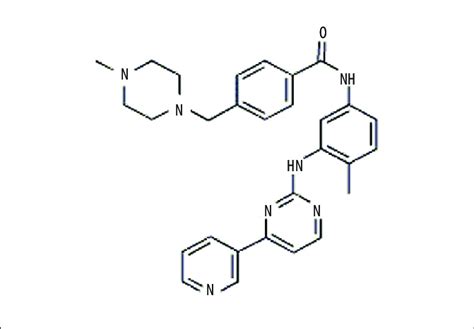 The Chemical Structure Of Imatinib Download Scientific Diagram