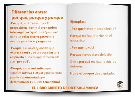 Libro Abierto De Dice 48 Diferencias Entre Por Qué Porque Y Porqué