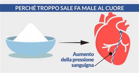 Perché troppo sale fa male al cuore Cardio Center Napoli