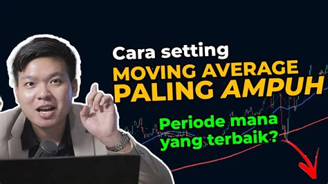 Cara Menggunakan Moving Average Dan Tutorial Trading