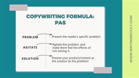 Copywriting For Beginners 10 Key Tips For Writing Copy That Sells