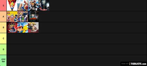 Anime Tier List Tier List - TierLists.com