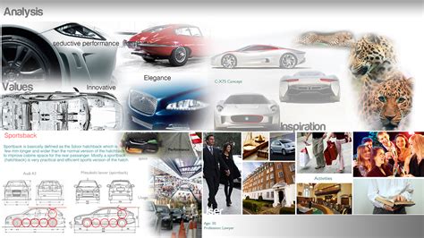 Jaguar sportback :: Behance