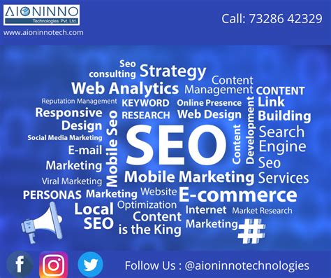 Digital Marketing Solutions - AIONINNO Technologies