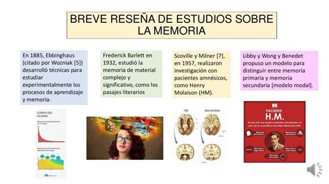 Breve reseña de estudios sobre la memoria Dionisia Guevara uDocz