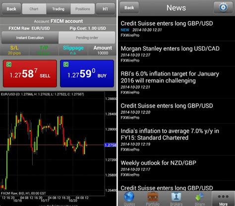 10 Best Forex Trading Apps For Android