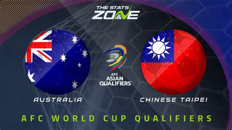 2022 Fifa World Cup Asian Qualifiers Fifa World Cup Qualification